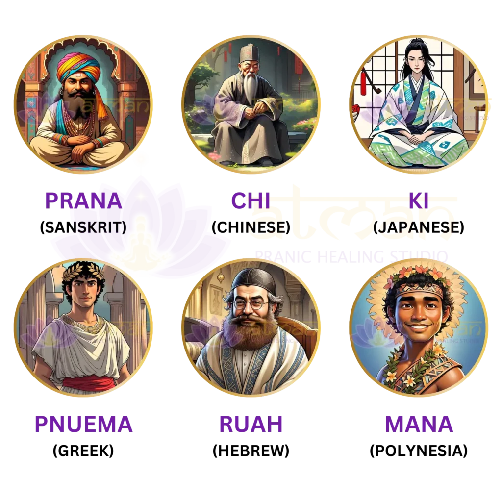 Prana in different culture